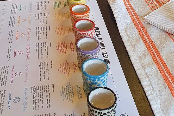 Mezcal & Mole by a Certified Sommelier - What You Take Home: Printed Menus With Notes