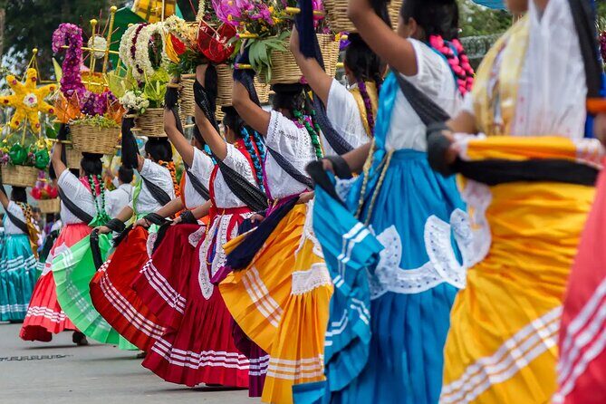 Oaxaca with a Local Photographer - How to prepare your camera and mindset before you meet